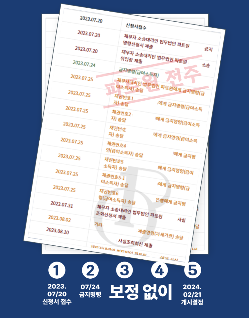040df0da6040d472d153d01b47b3f45c1914d1f7lvm9.png