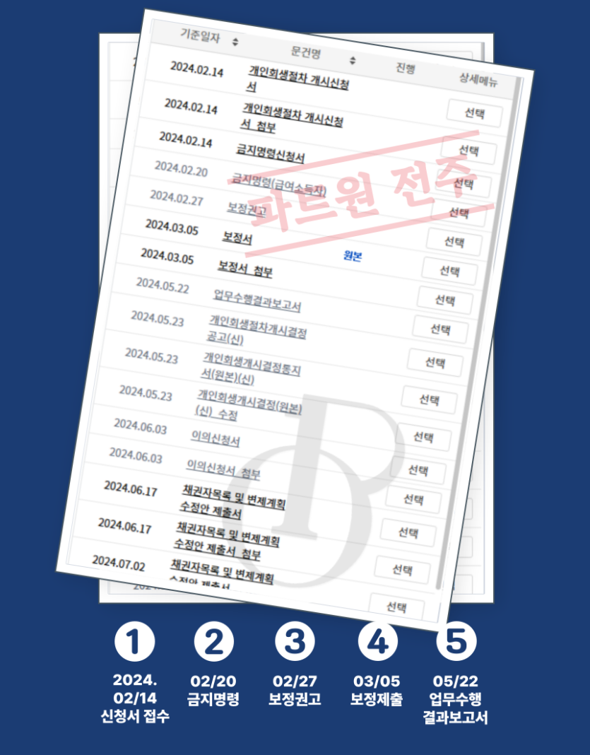 0cde4bf0b6bbc0ff2a506b979d2e44be8467a44e5s4a.png