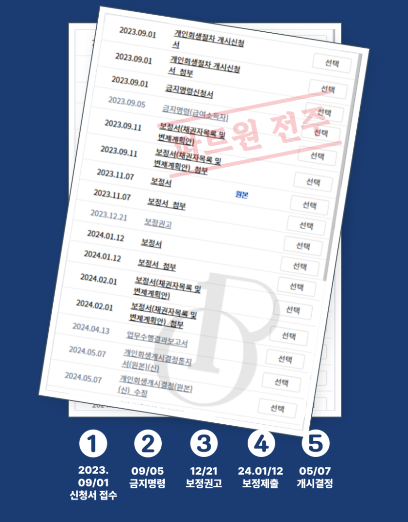 97af1cb5a7778f6d119de820c45cce016646a9d32mxu.png