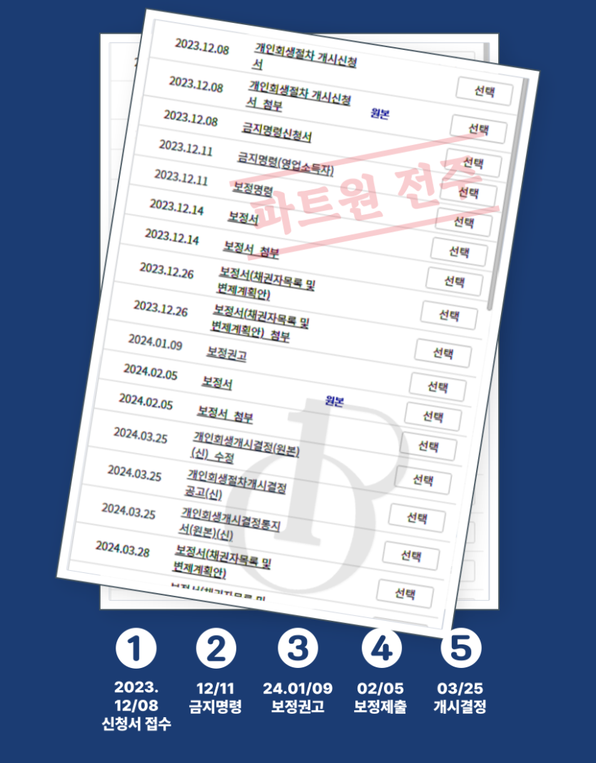 c716e0cdf3caf8db6404799c5bb04581cc2d0526kl4b.png